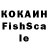 Бошки Шишки VHQ Dimi Kong